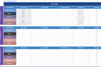 build a custom content planner as per your need