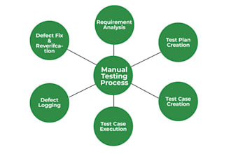 do QA testing for android and ios apps