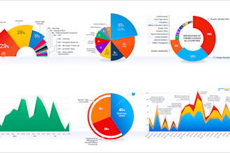 be your datascience mentor