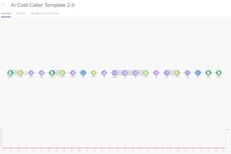 create powerful automations with make