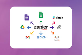 be your zapier integration and automation expert