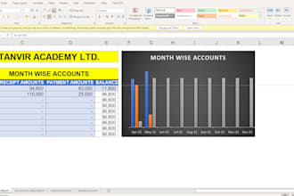 create custom worksheet dashboard and insight report