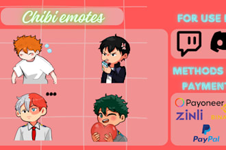 customize emoticons for twitch and discord