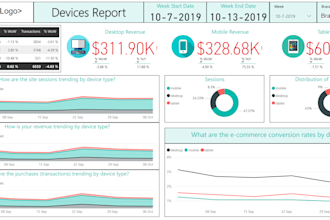 create a custom power bi dashboard for your business