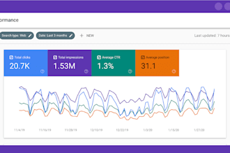 index your website and ready for adsense approval