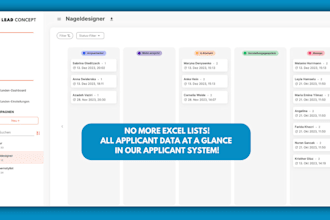design a smart career site for you, including a digital application process