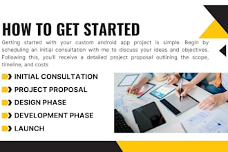 design android app or will be your android app developer