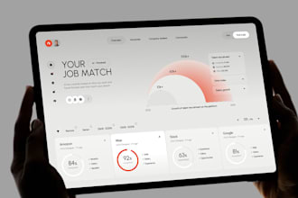 develop or clone ai software developer, web app, crm, mlm,pos,saas app,lms,erp