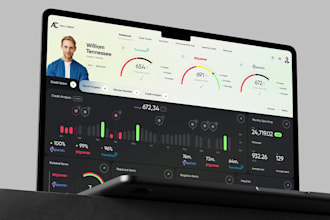 develop or clone software, crm, mlm, saas app, ai web app, web program, pos, erp