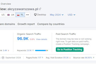 publish sponsored article on finance and taxation website