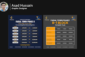 design professional real estate social designs,visual design