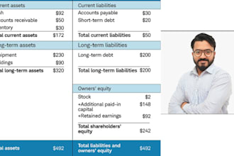 setup, catch up, clean up, reconciliation and bookkeeping