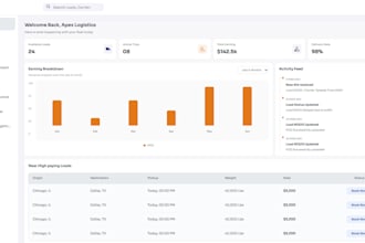 logistics and fleet management web application