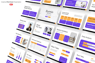 design clean canva presentation template, branded powerpoint redesign in 12hrs