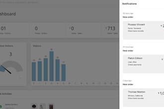 create a dynamic store with admin dashboard
