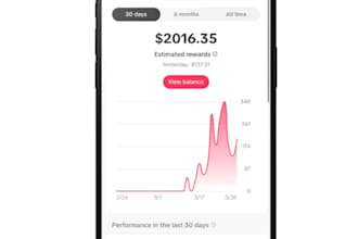 provide you fully monetised tiktok affiliate or shop, twitter and yt safe