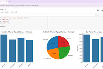 do deep learning machine learning and data analysis in python