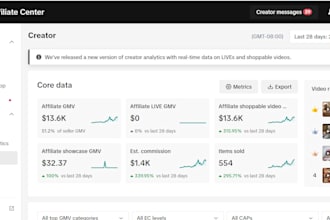 manage tiktok shop affiliate marketing, boost sales