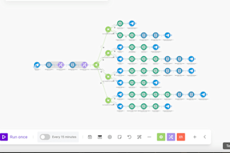 create custom automation workflows using make com