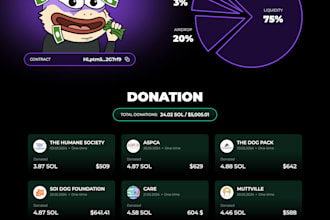 meme coin website crypto website meme website meme coin token website pepe