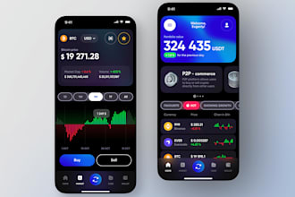 develop forex trading app stock trading app crypto trading app