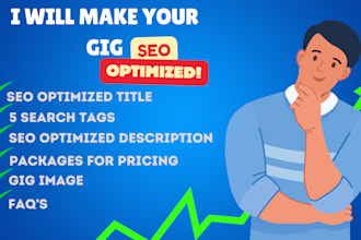 make your fiverr gig SEO optimized