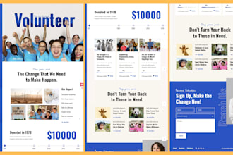 build fundraising charity donation non profit ngo crowdfunding wordpress website