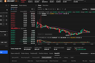 do crypto market maker bot for exchanges and for tokens