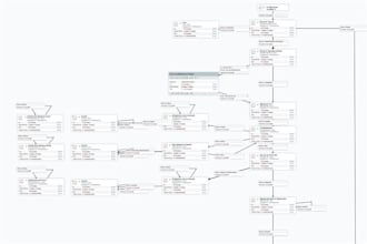design and develop etl pipelines using apache nifi