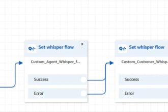 set up, customize, and optimize your amazon connect call center