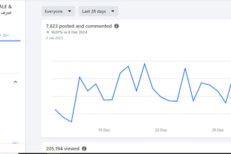 optimize, manage, and boost your facebook group effectively