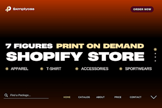 print on demand shopify store etsy print on demand shopify print on demand