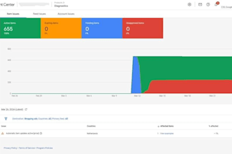 fix your suspended merchant center and google ads account