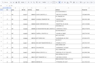 provide you 1500 fresh trucking leads from carrier database