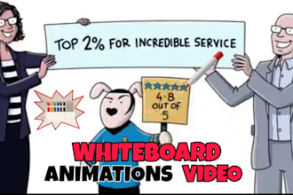create custom doodle whiteboard animation and premium explainer video for music