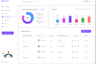 be software developer, saas app, crm, erp, web app, pos, credit repair, mlm, hrm