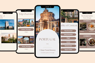 design your perfect travel itinerary template
