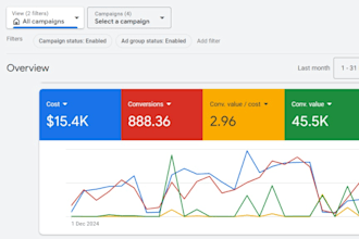audit your google ads account