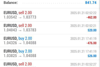 setup forex trading ea, forex trading robot, trading bot, forex ea scalping bot