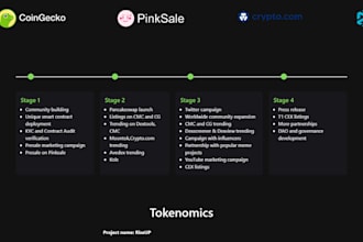 build crypto website, memecoin website, pepe website, ico