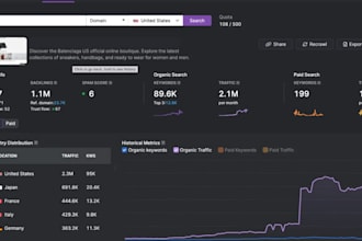be your search atlas otto virtual assistance, complete optimization seo ranking