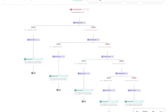 setup brevo email marketing automation and CRM workflows