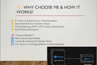 help you about docker, dockerfile, image, container and docker compose