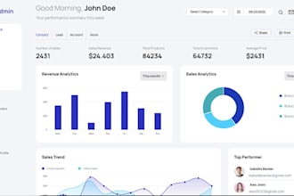 be full stack software, web app, crm, erp, pos, mlm, hrm, clone app, saas app