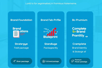 elevate brand expert business content for profiles, vision, mission, strategy