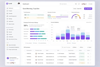 accounting software invoice attendance hr software payroll inventory system pos