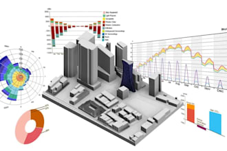 create accurate 3d 4d  5d bim models for scheduling  cost analysis