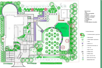 design professional site and plot plan drafting for city permits