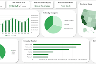 do data visualization using excel tableau looker