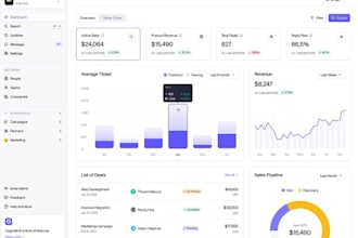 be ai software developer, credit repair, odoo, web app, ai saas, clone app, erp